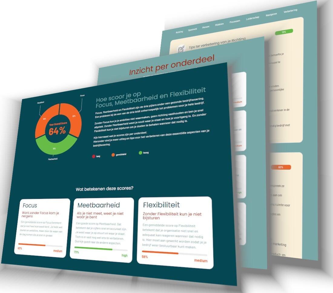 Lancering van de NavigatieScan - Reality check voor jouw organisatie!